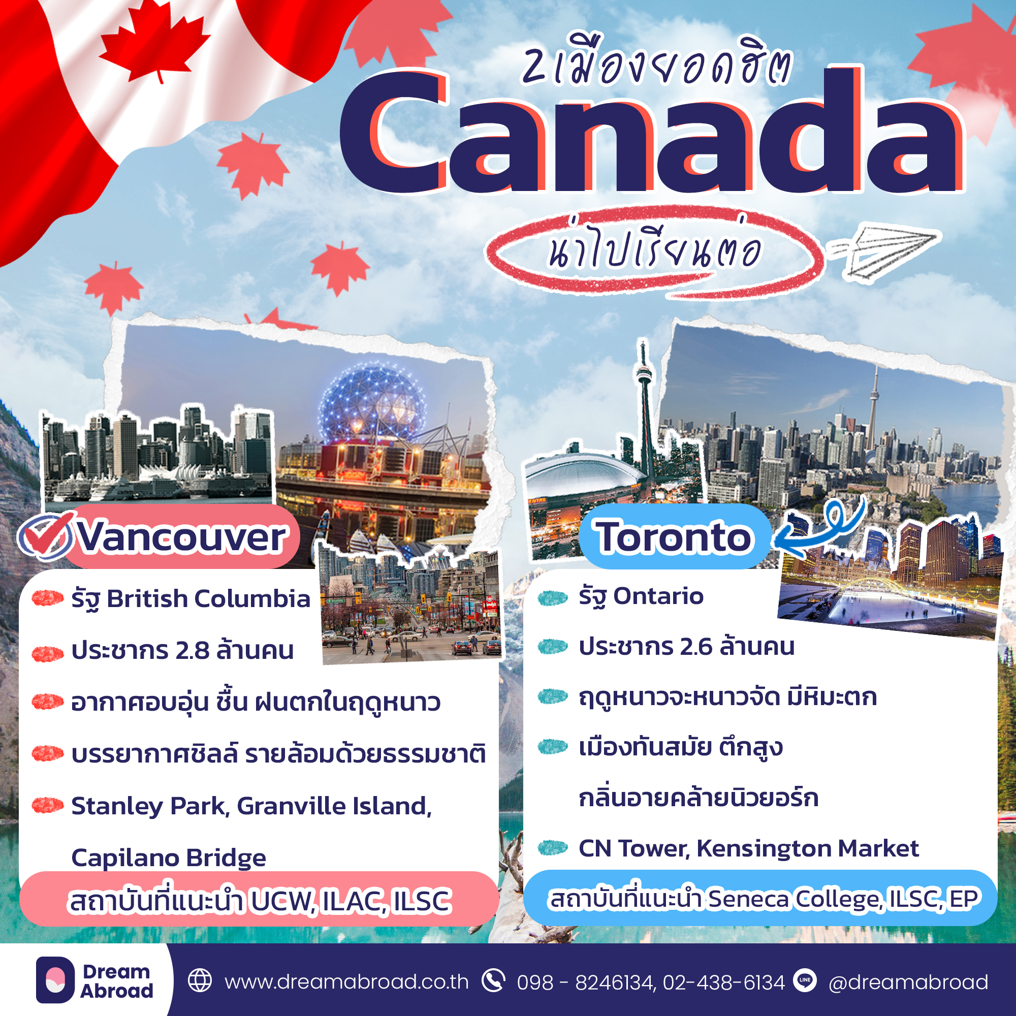 เรียนต่อแคนาดา , เรียนภาษาที่แคนาดา , Vancouver , Toronto