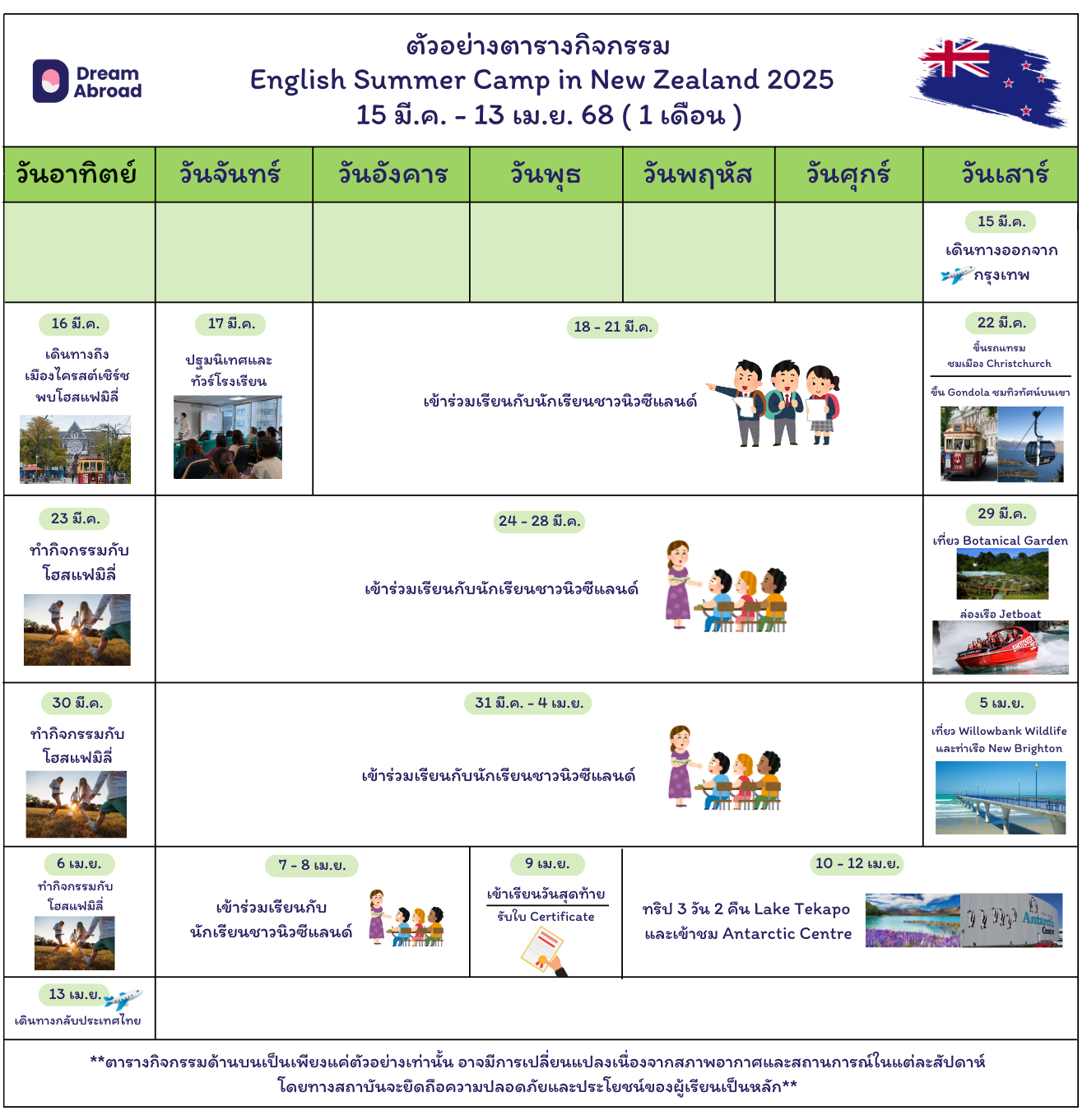 Summer New Zealand 1 เดือน , ซัมเมอร์นิวซีแลนด์ , ซัมเมอร์นิวซีแลนด์ 1 เดือน