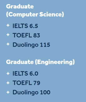 The University of Tennessee at Chattanooga , UTC , Chattanooga , เรียนปริญญาตรีที่อเมริกา , เรียนต่ออเมริกา